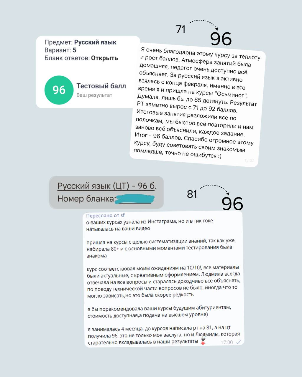 Отзывы о систематизации знаний: 71–96 и 81 на РТ — 96 на ЦТ
